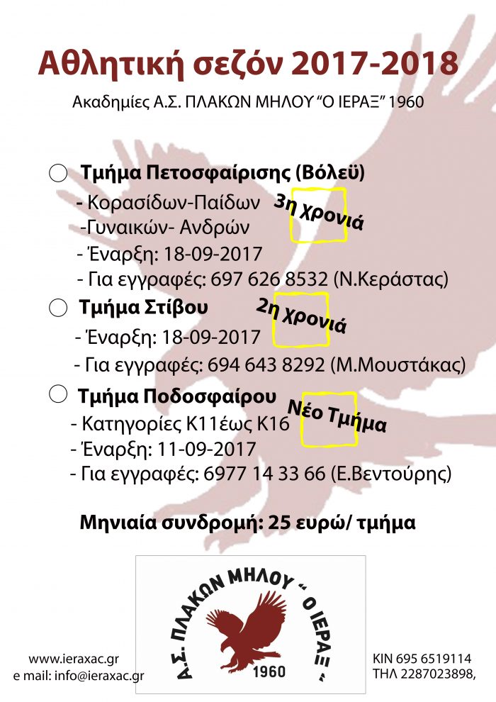 ανακοινωση 2017